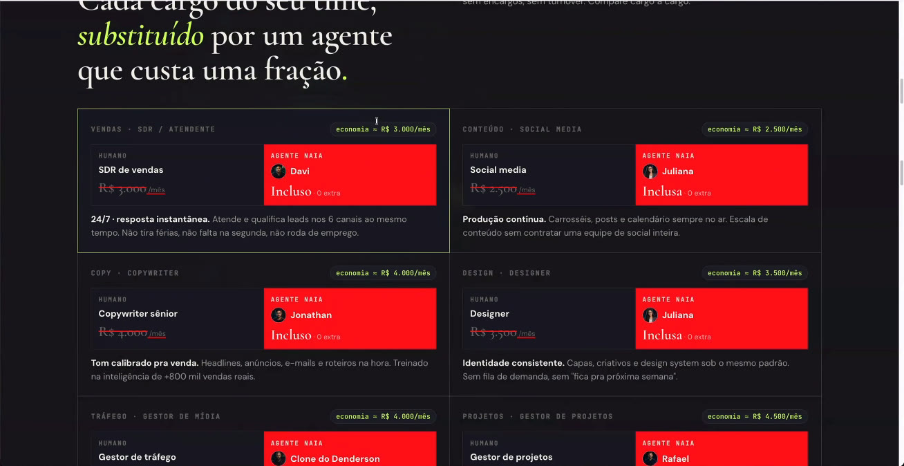 Seção da página que compara o custo de cada cargo humano com o agente incluso